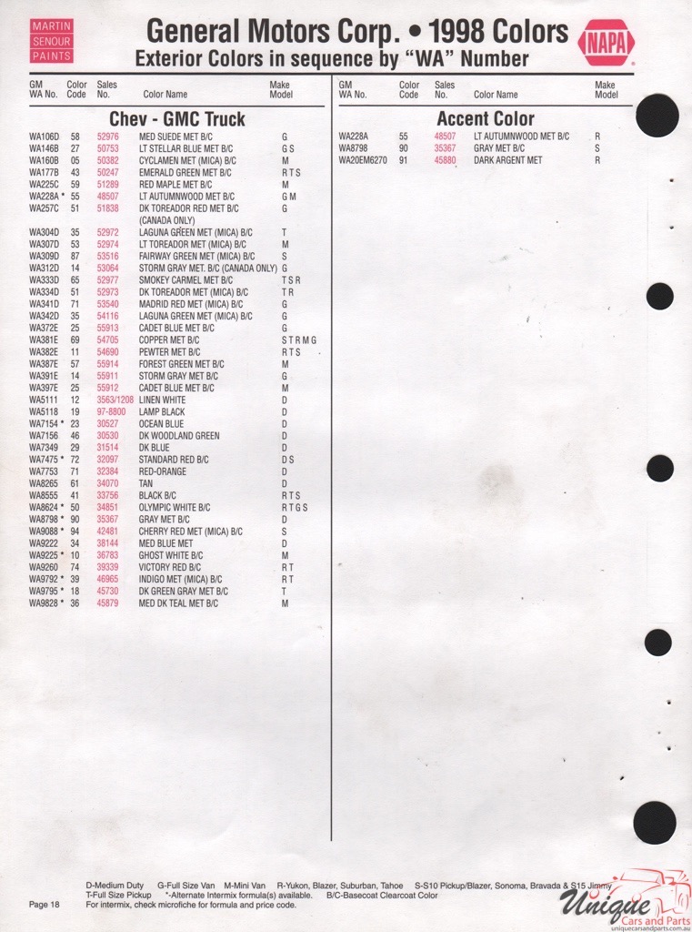 1998 General Motors Paint Charts Martin-Senour 9